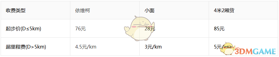 0-2爆冷！中国金花又输球了，连续一轮游，郑钦文遭冷落！